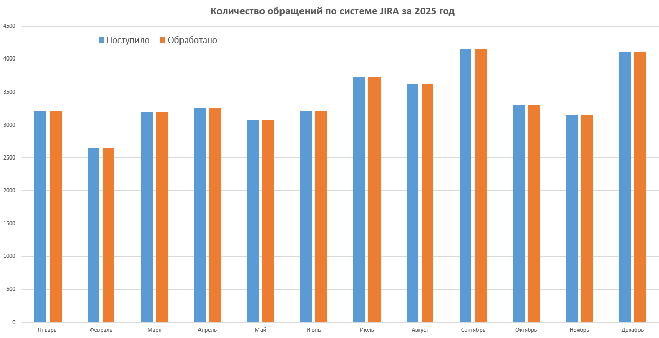 03RU_40e986c6-b8a1-4863-9336-4d3eb854e19e 03RU_40e986c6-b8a1-4863-9336-4d3eb854e19e