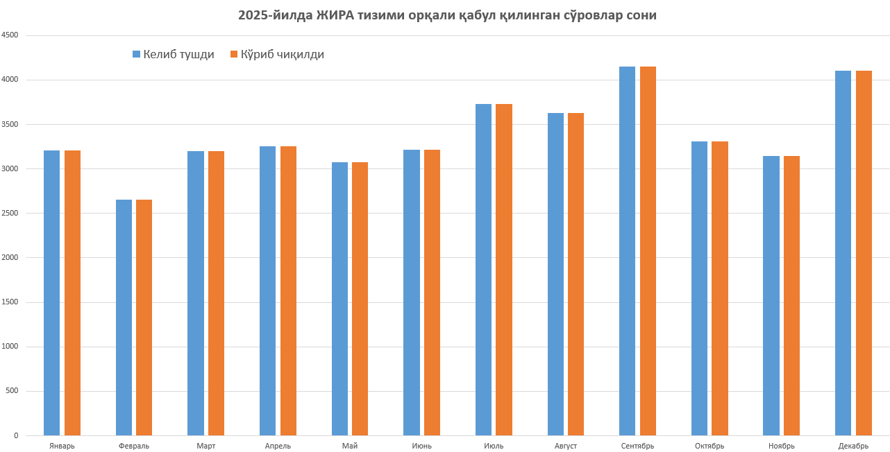 03OZ_1b37350b-4d3c-49c7-a967-283f57707309 03OZ_1b37350b-4d3c-49c7-a967-283f57707309